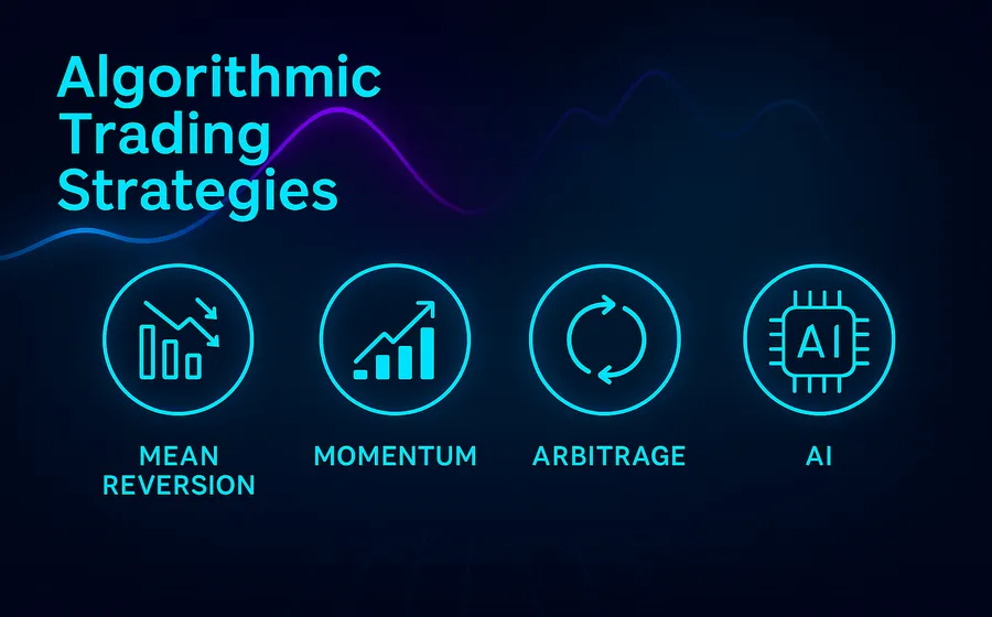 Algorithmic trading strategies